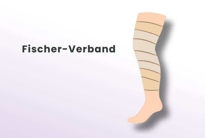 Fischer-Verband gewickelt am Bein